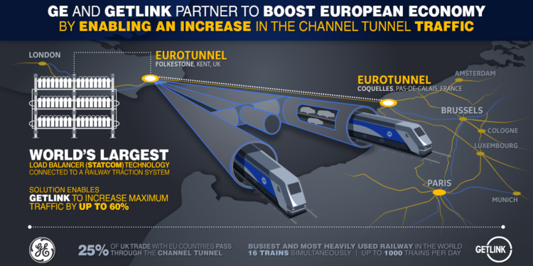 ge_getlink_eurotunnel_infographic_en_2023.png